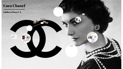 tesina coco chanel by virginia iovinella on Prezi